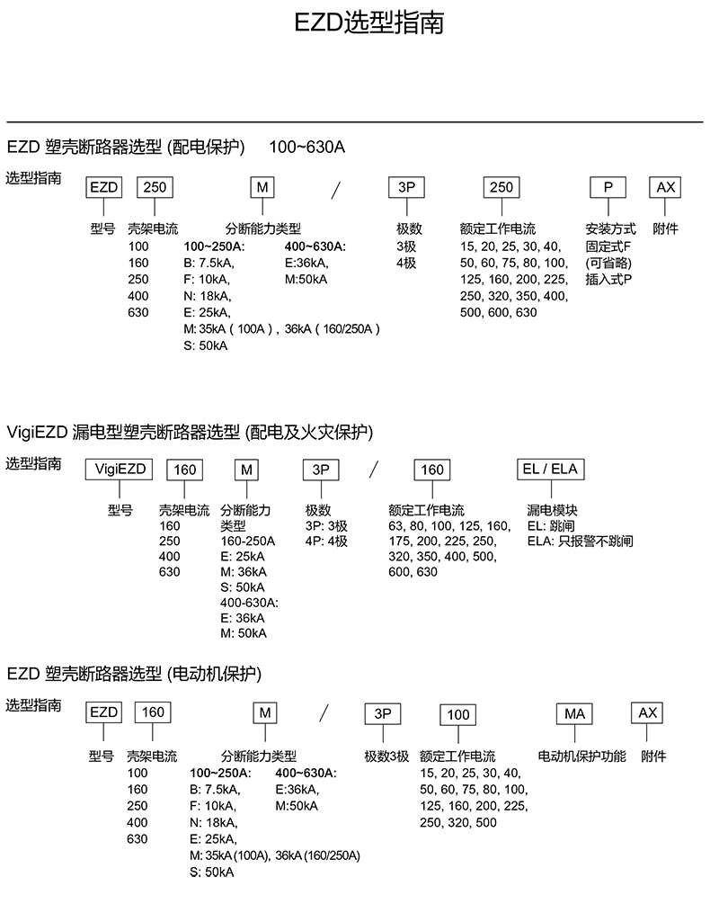 <a href=http://m.tpemat.com/ target=_blank class=infotextkey><a href=http://m.tpemat.com/ target=_blank class=infotextkey>施耐德代理</a>商</a>談施耐德塑殼斷路器型號介紹